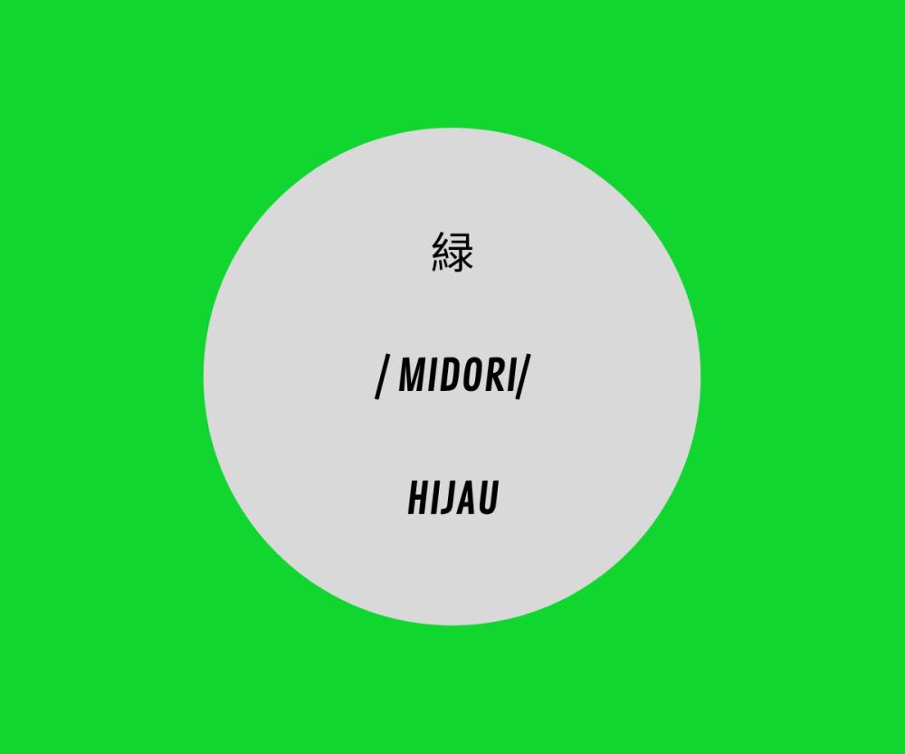 bahasa jepang warna (Dok. Pribadi/Irma Hana)