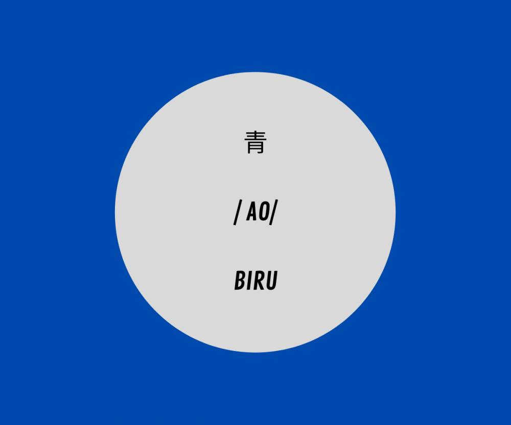 bahasa jepang warna (Dok. Pribadi/Irma Hana)