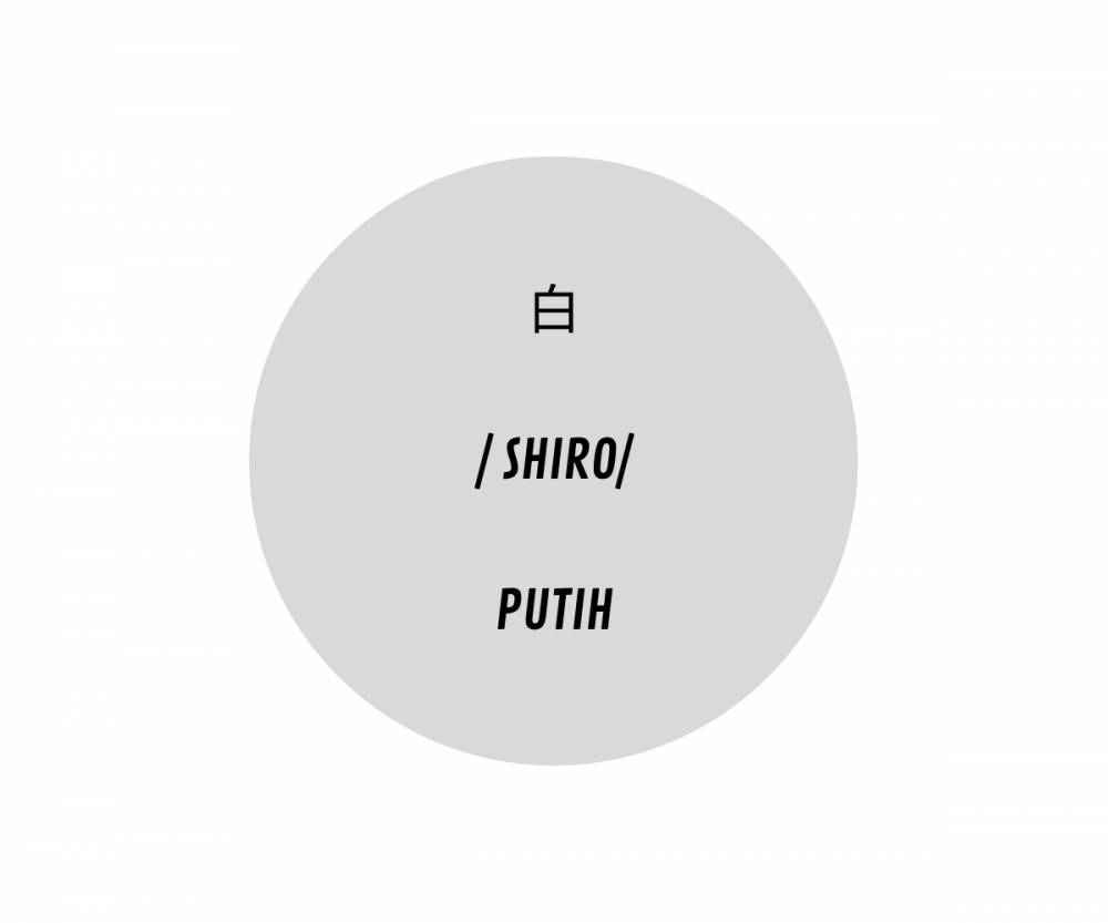 bahasa jepang warna (Dok. Pribadi/Irma Hana)
