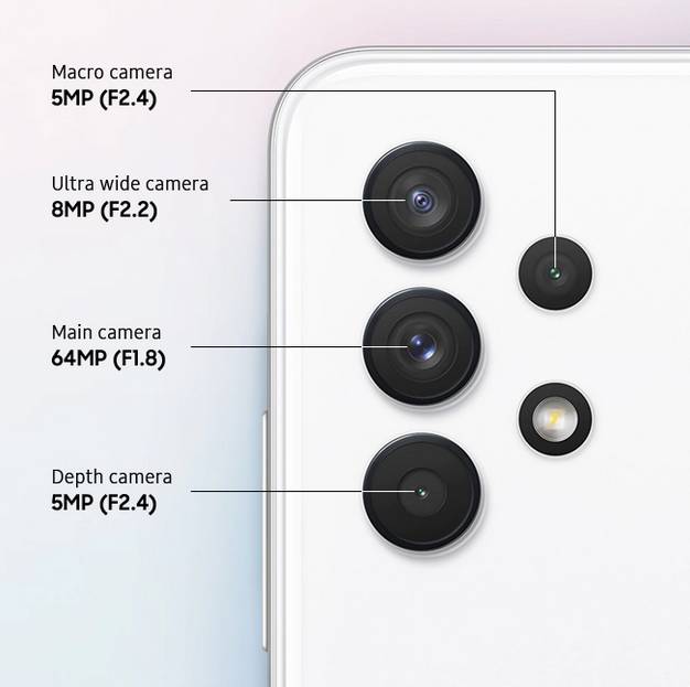 kamera Samsung Galaxy A32 (samsung.com)