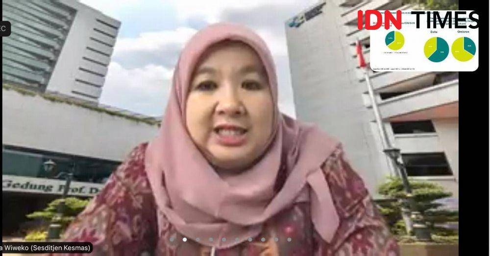 Konferensi pers Kementerian Kesehatan update perkembangan COVID-19 di Indonesia oleh Juru Bicara Vaksinasi COVID-19 Kementerian Kemenkes, Siti Nadia Tarmizi (IDN Times/Lia Hutasoit)