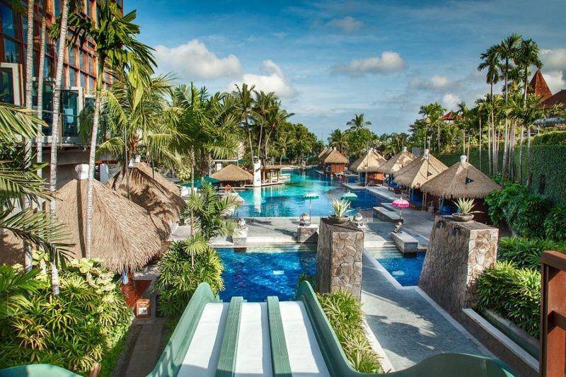 Rekomendasi Hotel di Dekat Pantai Kuta (tripadvisor.com)