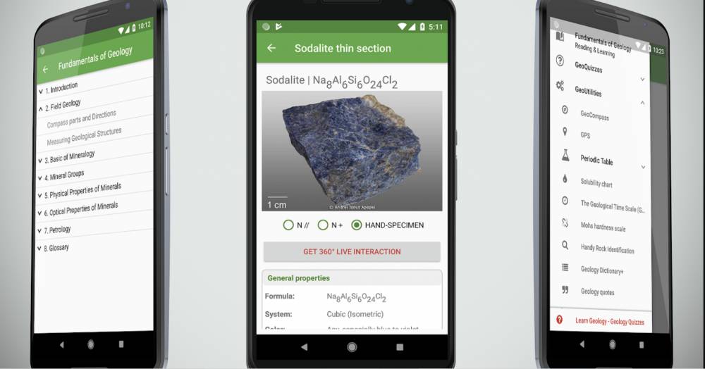 ilustrasi Geology Toolkit (sites.google.com)