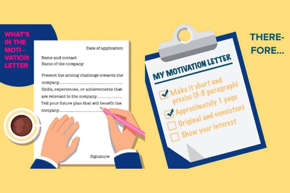 Struktur motivation letter (Dok. Unpad International)
