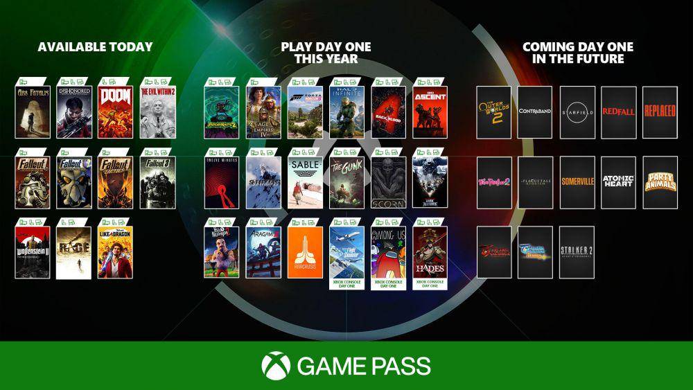 Layanan Xbox Game Pass juga dianggap sebagai ekosistem digital terbaik. (dok. Microsoft Xbox/Xbox Game Pass)