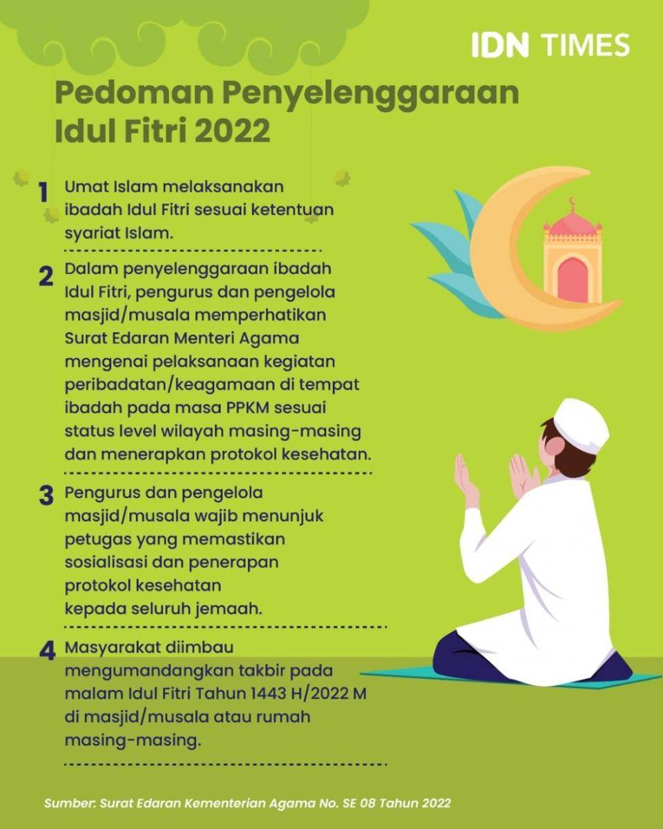 (IDN Times/Aditya Pratama)