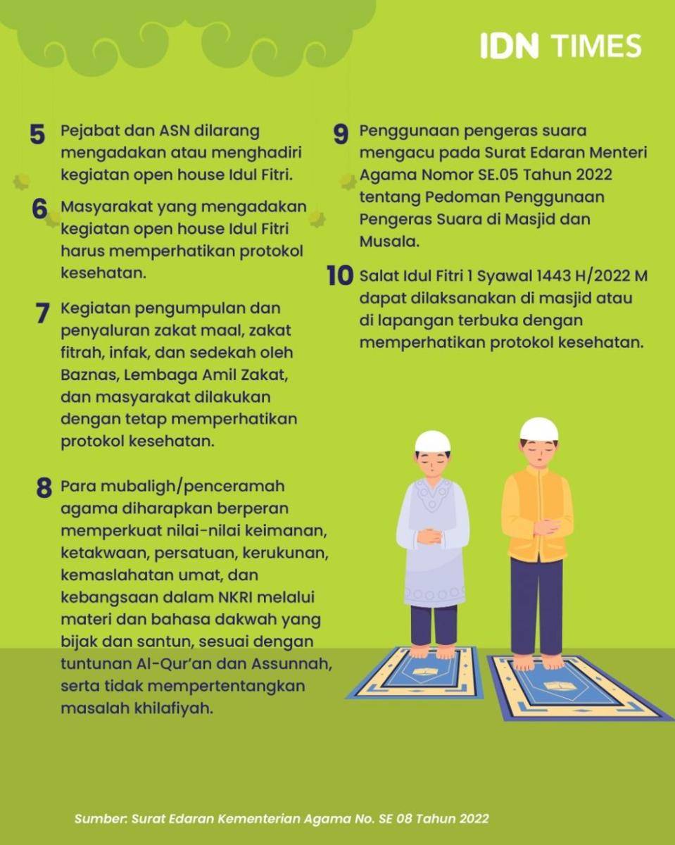 (IDN Times/Aditya Pratama)
