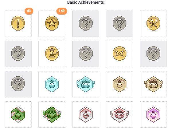 beberapa penghargaan dalam Habitica (dok. HabitRPG, Inc./Habitica)