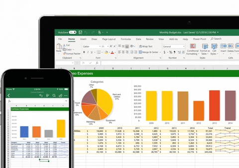 Cara Copy Paste di Excel agar Hasilnya Sama, Catat! | IDN Times