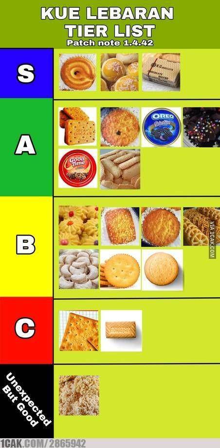 meme kasta kue Lebaran (1cak.com)
