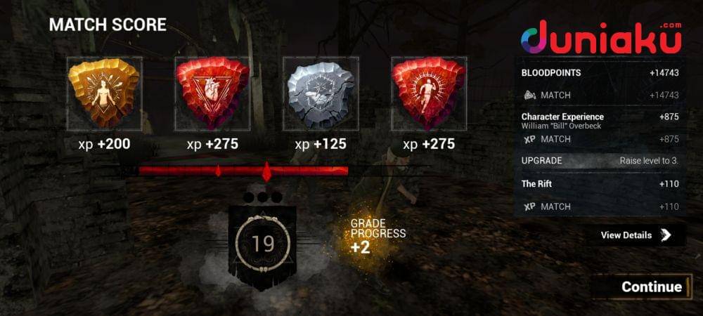 Gameplay Dead by Daylight Mobile. duniaku.com/Adhitya Daniel