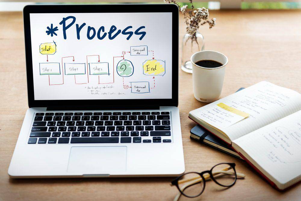 ilustrasi proses (freepik.com/rawpixel.com)