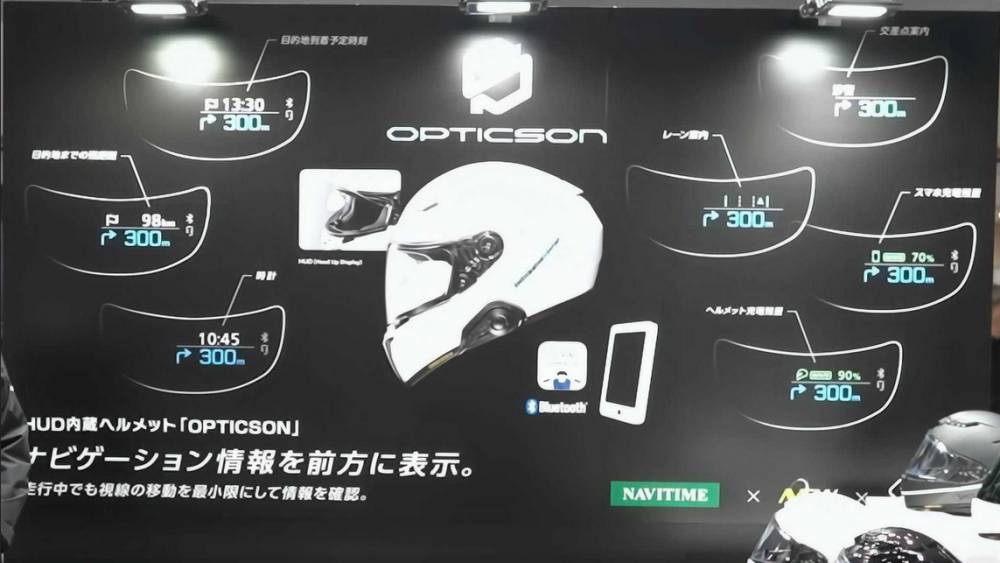 Berbagai fitur yang bisa ditampilkan di Opticson (Rideapart)