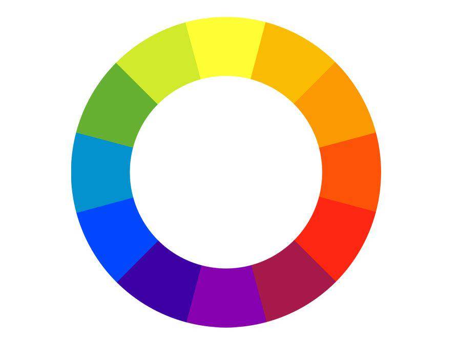 Color wheel. (dok. pribadi/Ari Budiadnyana)