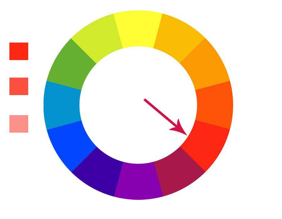 Kombinasi warna monochromatic. (dok. pribadi/Ari Budiadnyana)