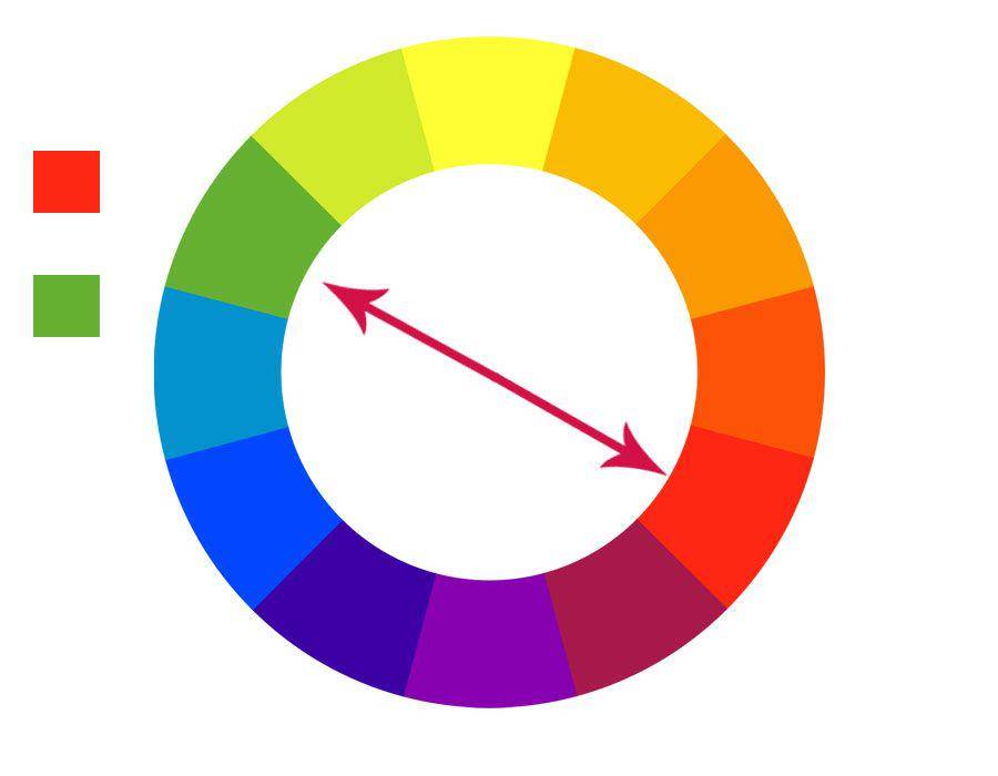 Kombinasi warna complementary. (dok. pribadi/Ari Budiadnyana)