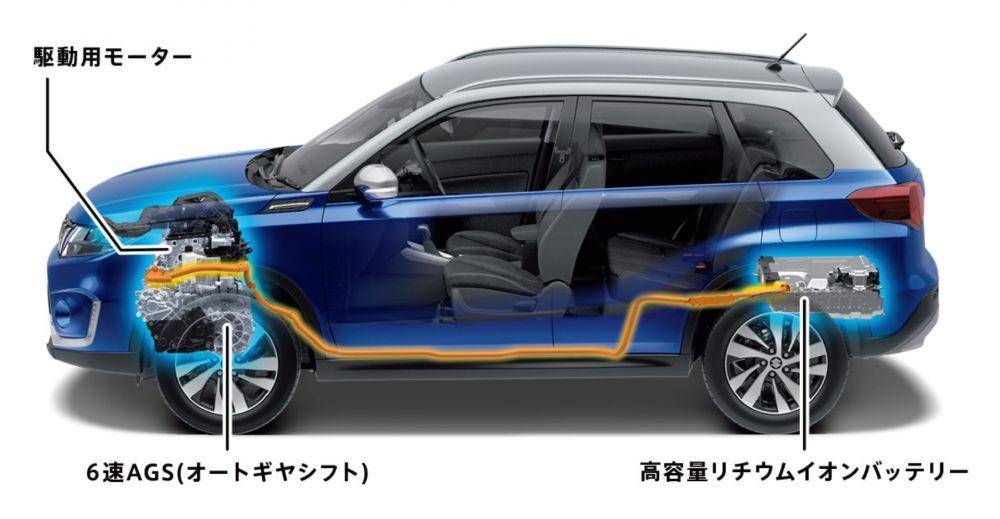 Mesin dan motor listrik Suzuki Escudo hybrid (Carscoops.com)