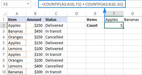 Contoh COUNTIF (dok. ablebits)