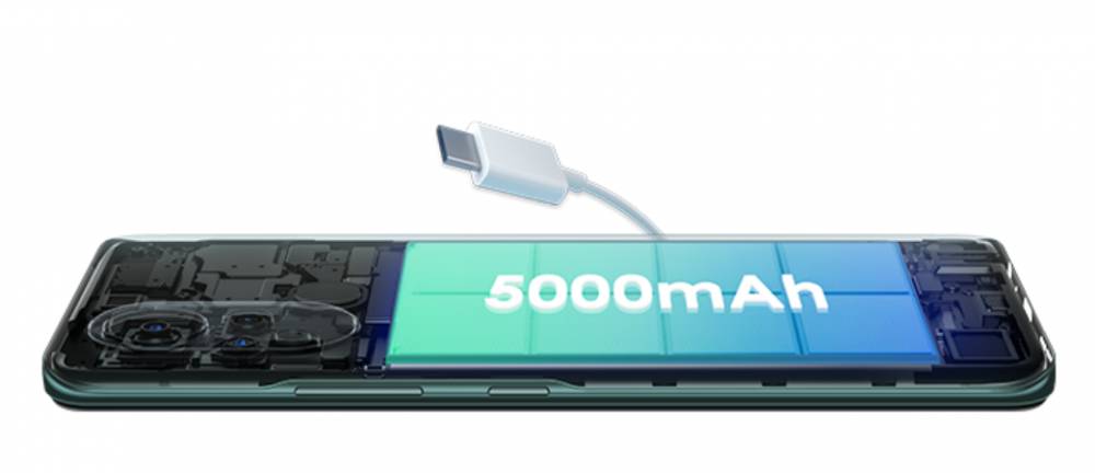 ilustrasi daya baterai 5000mAh (infinixmobiles.in)