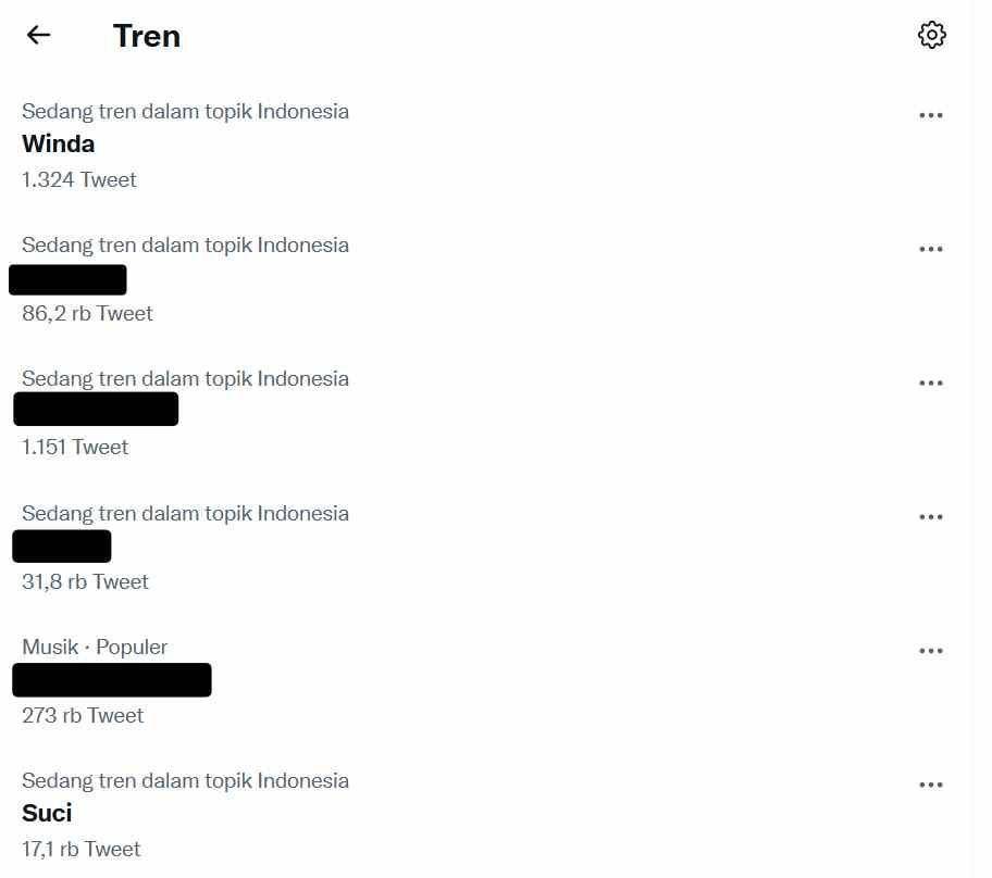 Layangan Putus versi ASN Protokoler (Twitter.com/Tren/)