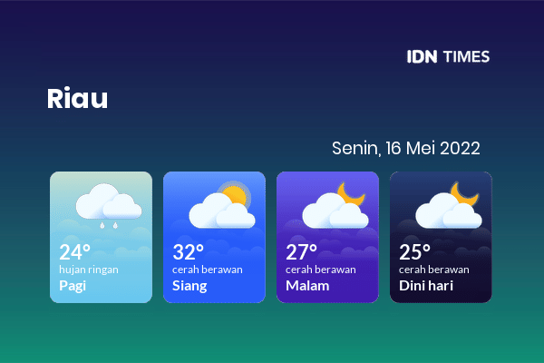 Cuaca Hari Ini 16 Mei 2022: Pekanbaru Hujan Ringan Pagi Hari