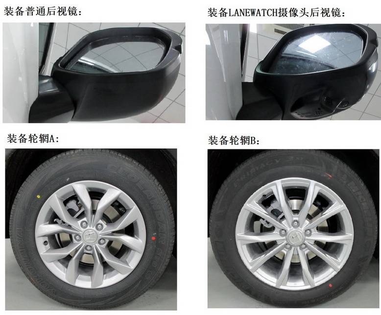 Fitur-fitur serta desain pelek Honda CR-V 2023 (Carscoops.com)
