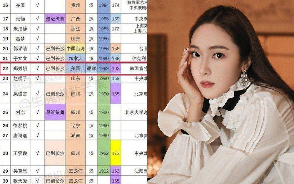nama Jessica Jung dalam daftar kontestan Sisters Who Make Waves (allkpop.com)