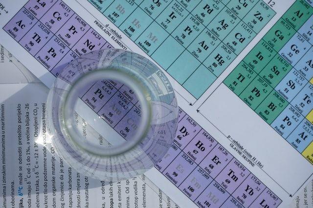Memahami Siklus Nitrogen dan Manfaatnya bagi Kehidupan