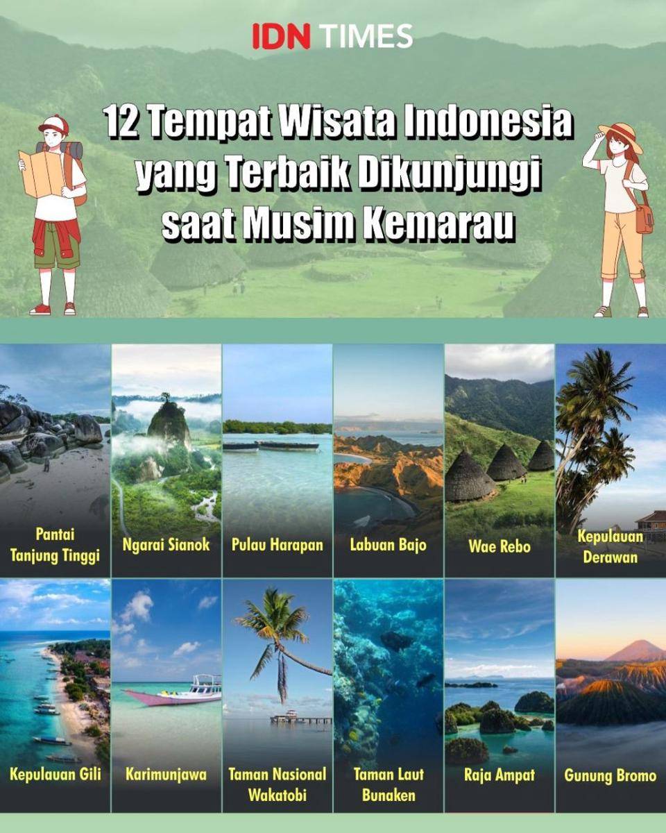 Infografis wisata Indonesia saat musim kemarau (IDN Times/Sukma Mardya Shakti)