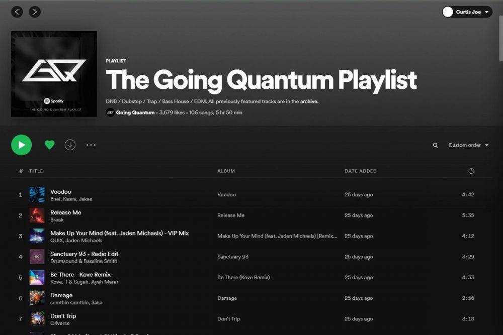ilustrasi playlist di Spotify (androidauthority.com)