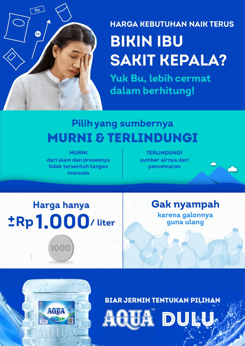Infografis AQUA Jugs (Dok. AQUA)