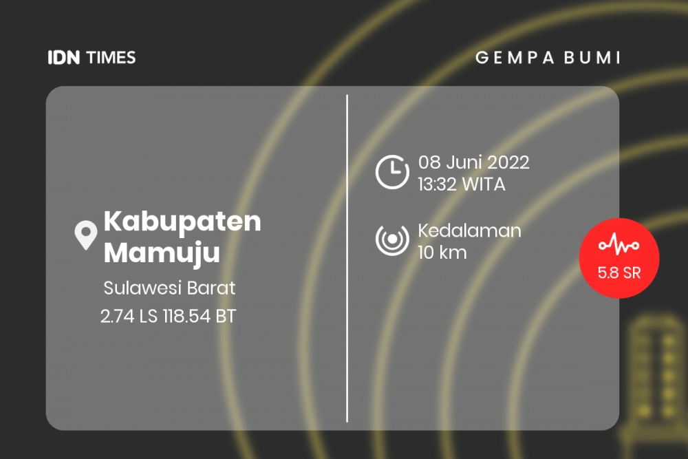 [BREAKING] Kabupaten Mamuju Diguncang Gempa Bermagnitudo 5.8