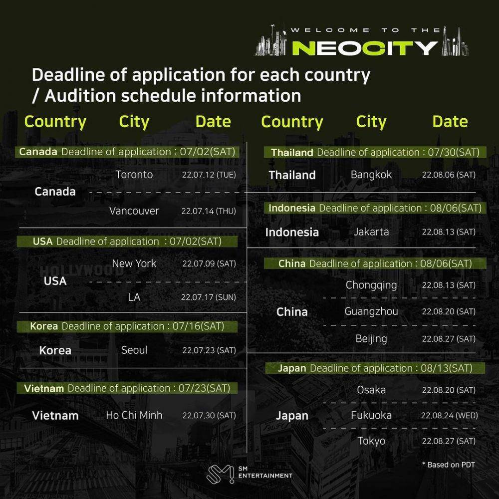 Info tempat dibukanya audisi global SM Entertainment (instagram.com/smaudition_official)
