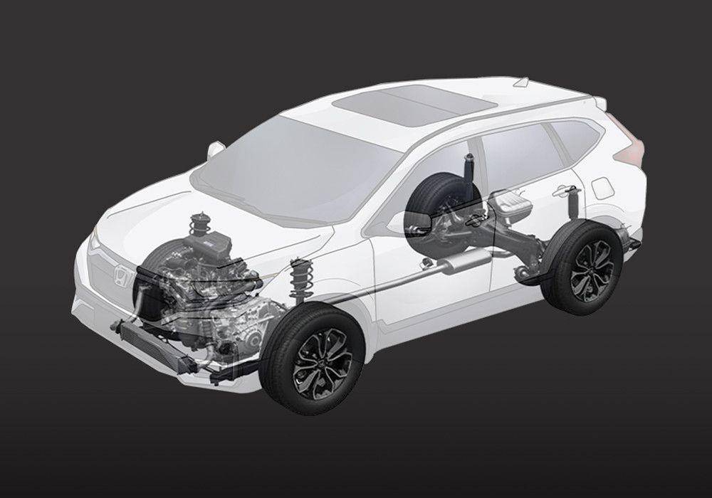 Honda CRV (honda-indonesia.com)