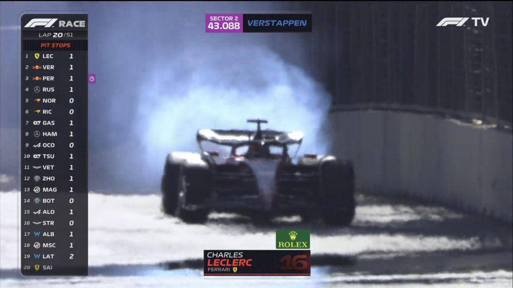 Mobil milik Leclerc mengeluarkan asap pada GP Azerbaijan 2022. (twitter.com/gpfansglobal)