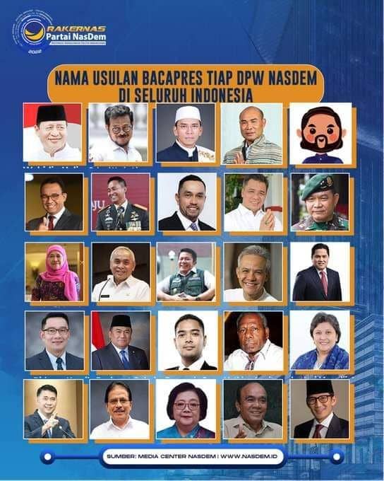 Ini Alasan DPW Nasdem NTB Usulkan TGB, Ganjar dan Anies Jadi Bacapres