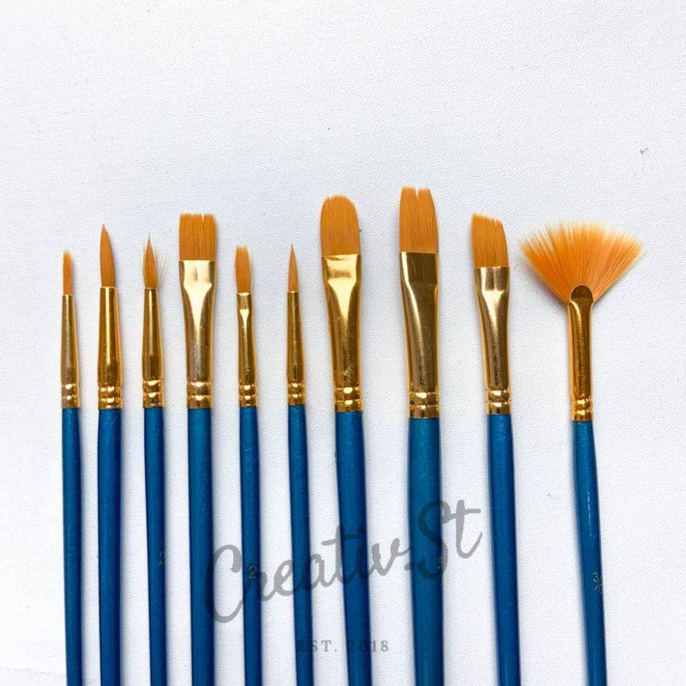 Giorgione Kuas Lukis Set Lengkap (www.lazada.co.id)