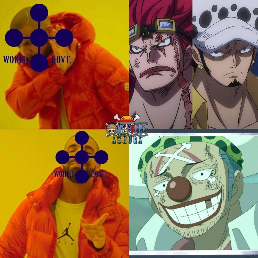 Pemerintah Dunia yang malah memilih Buggy jadi Yonkou ( Dok. facebook.com/A S H U R A愛)