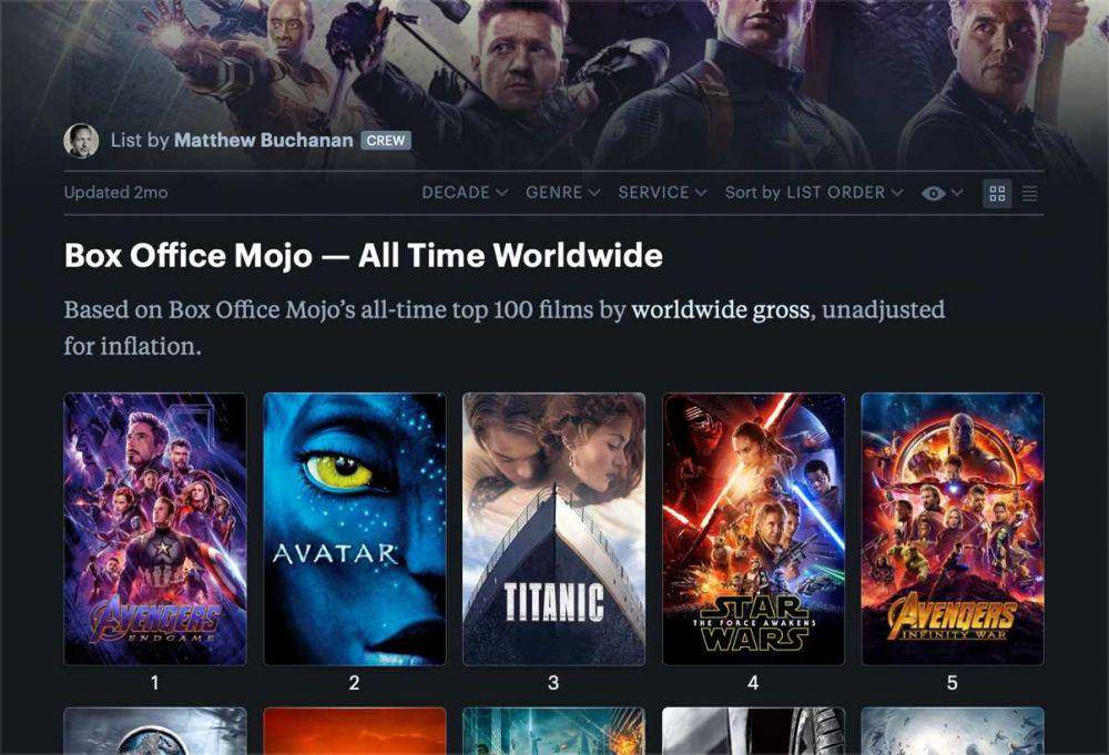 fitur lists di Letterboxd (letterboxd.com)