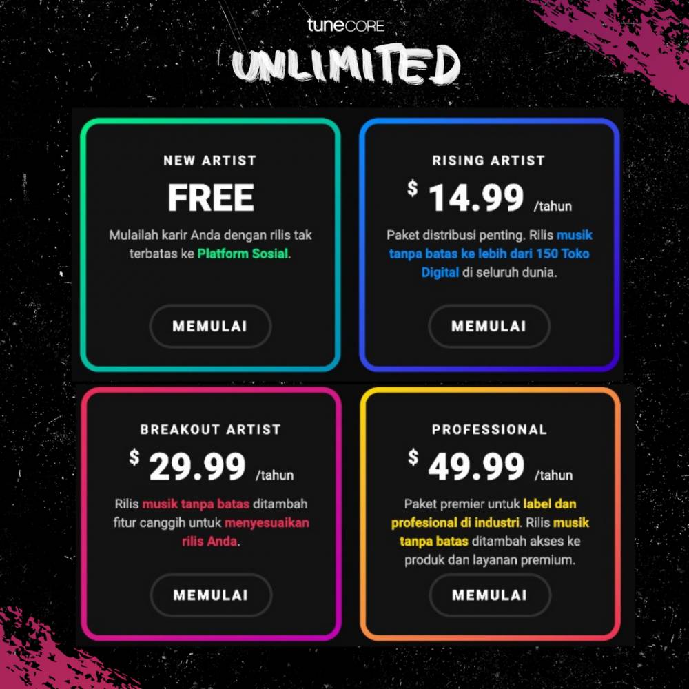 Daftar paket unlimited TuneCore (doc. TuneCore)
