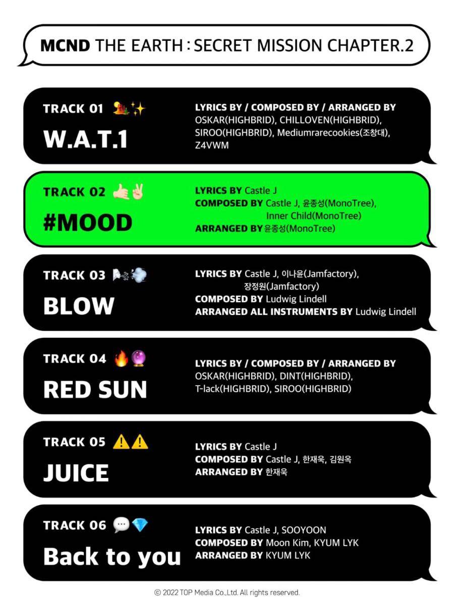 tracklist mini album THE EARTH: SECRET MISSION CHAPTER 2 (instagram.com/mcnd_official)