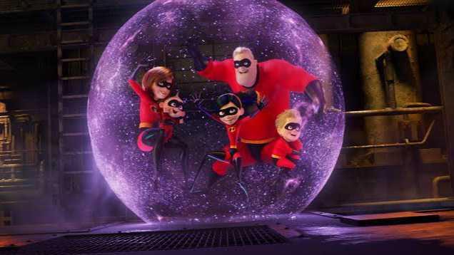 The Incredible 2. (imdb)