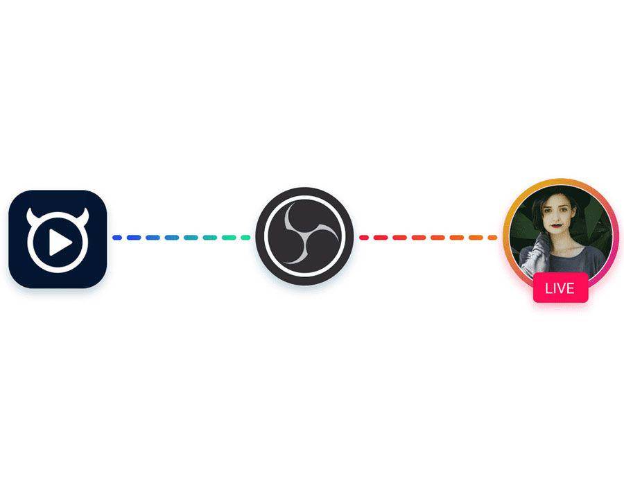 proses live Instagram dengan OBS Studio dan Streamon (getstreamon.com)