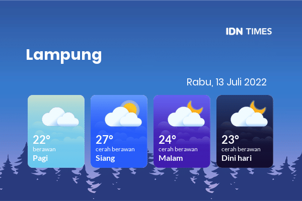 Prakiraan Cuaca Hari Ini 13 Juli 2022, Sebagian Lampung Bakal Cerah Berawan