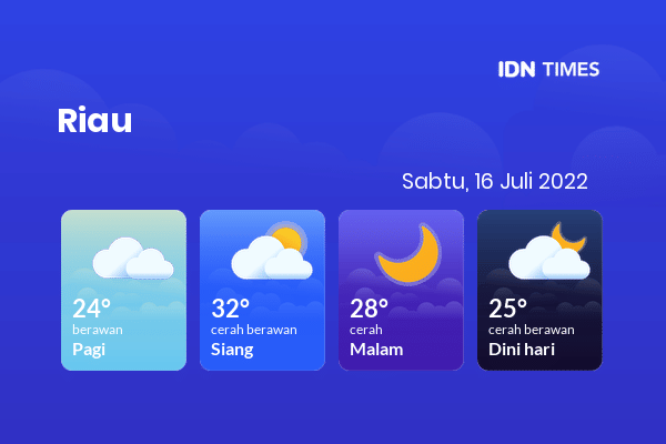 Cuaca Hari Ini 16 Juli 2022: Pekanbaru Berawan Sepanjang Hari