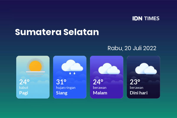 Cuaca Hari Ini 20 Juli 2022: Palembang Hujan Ringan Siang Hari, Sore Berawan