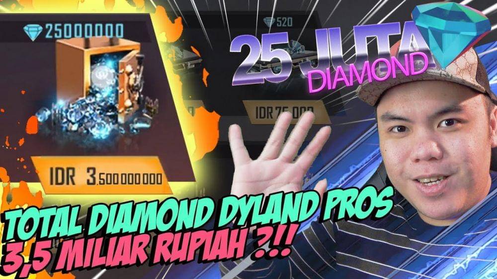 Dyland PROS (dok. YouTube/Dyland PROS)