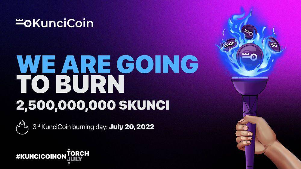 Ilustrasi KunciCoin (Dok. IDN Times)