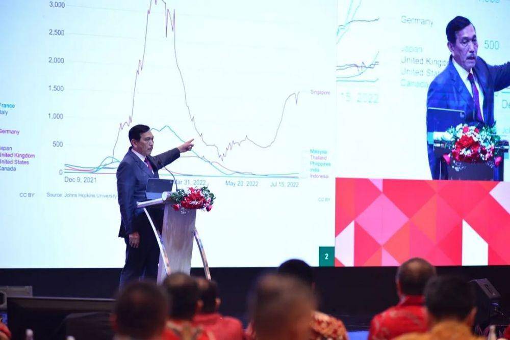 Penguatan kerja sama perdagangan dan investasi diantara Indonesia - Tiongkok (23/7/2022).  Acara dihadiri Menteri Koordinator Bidang Kemaritiman dan Investasi RI Luhut Binsar Pandjaitan (Dok. KADIN)