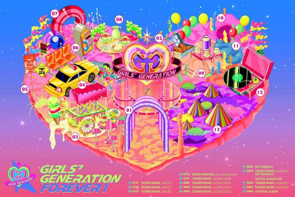 time schedule perilisan album FOREVER 1 (twitter.com/GirlsGeneration)